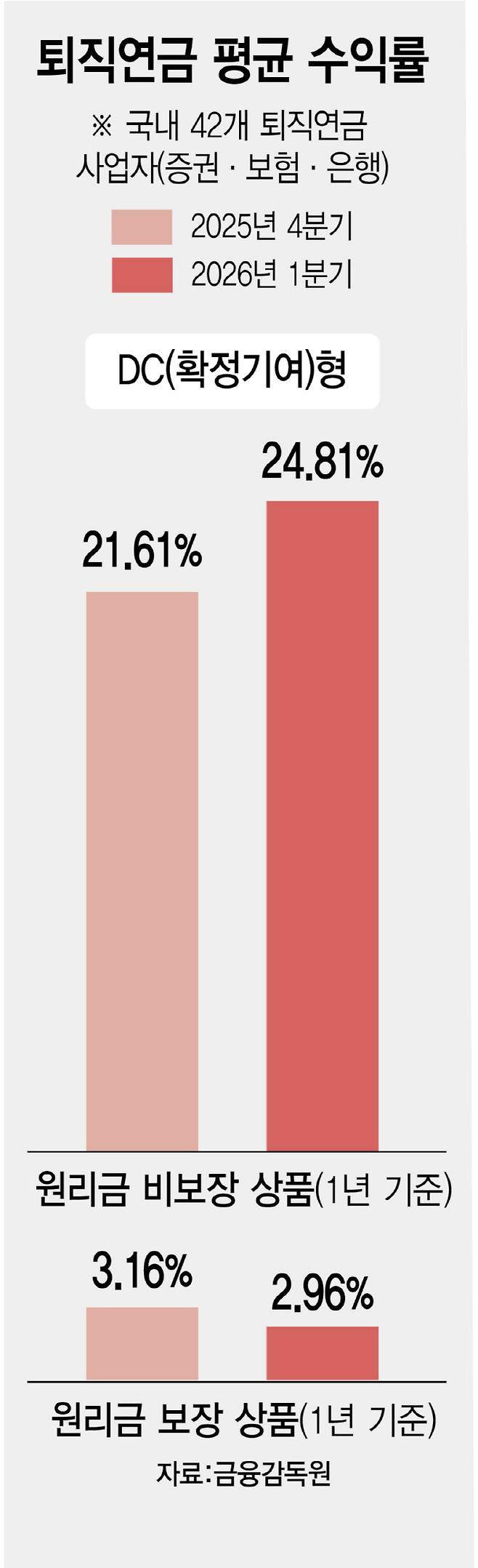 [이데일리 이미나 기자]