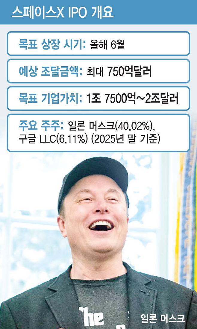 [이데일리 김일환 기자]