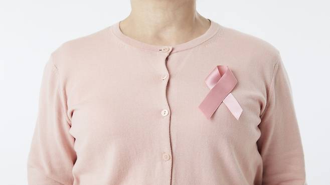 유방암 환자가 주사 대신 알약을 복용해도 치료 효과를 볼 수 있다는 연구 결과가 나왔다｜출처: 클립아트코리아