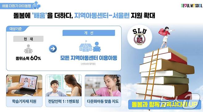 서울아이 동행(童幸) UP 프로젝트