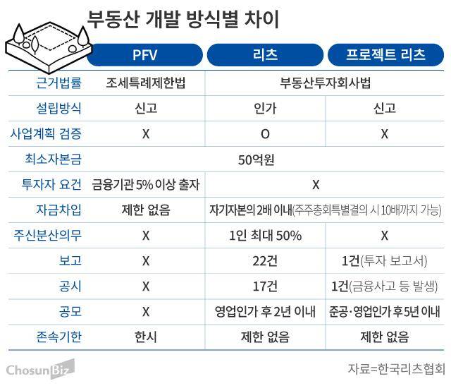 그래픽=손민균