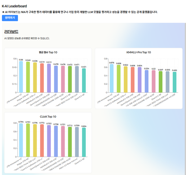지니젠AI. 사진=지니젠AI