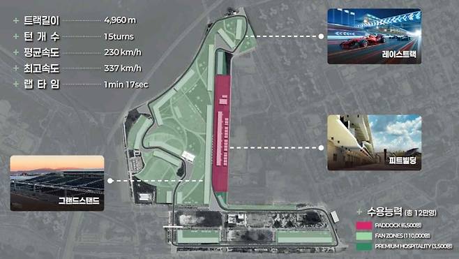 인천 F1 그랑프리 서킷안. [인천시]