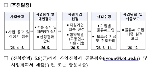 사진=국토부