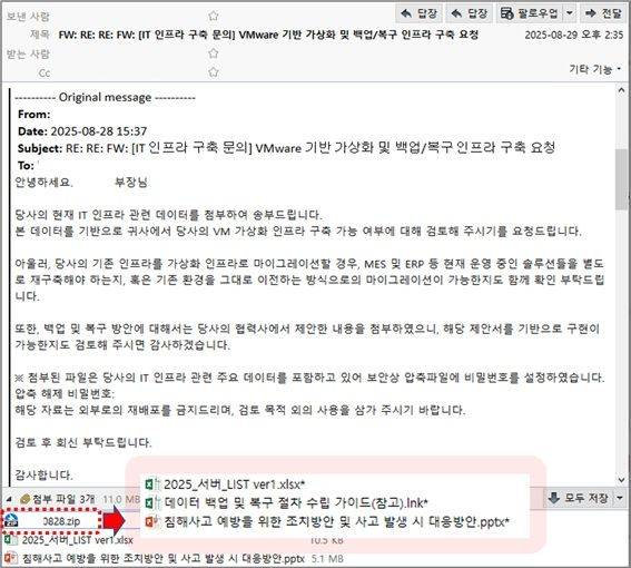 경찰청은 국내 중소기업을 표적으로 한 신종 랜섬웨어 '미드나이트(Midnight)'와 '엔드포인트(Endpoint)' 감염이 확산되고 있어 중소벤처기업부·한국인터넷진흥원(KISA)과 합동으로 보안 권고문을 배포했다고 16일 밝혔다. 사진은 악성 이메일 예시. (제공=경찰청) *재판매 및 DB 금지