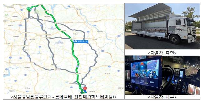 운행구역 및 화물 자율차/국토부 제공