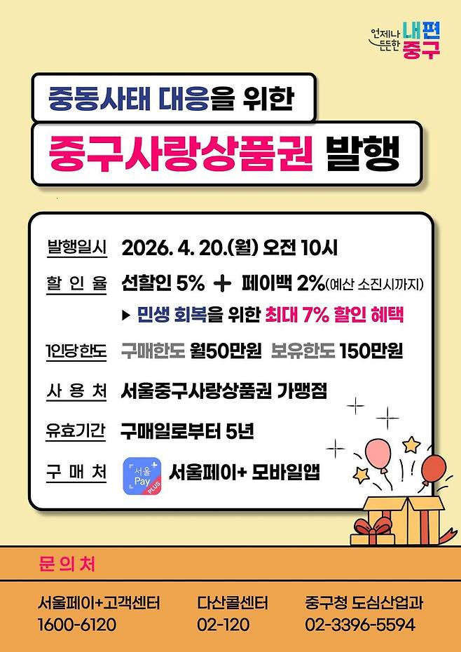 중구사랑상품권 발행 [서울 중구 제공. 재판매 및 DB 금지]