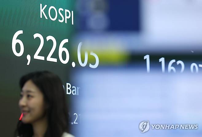 6200선 넘긴 코스피 (서울=연합뉴스) 김성민 기자 = 16일 서울 중구 하나은행 본점 딜링룸 현황판에 원/달러 환율, 코스피, 코스닥 지수가 표시돼 있다. 이날 코스피는 134.66포인트(2.21%)오른 6226.05으로 마감했다. 2026.4.16 ksm7976@yna.co.kr