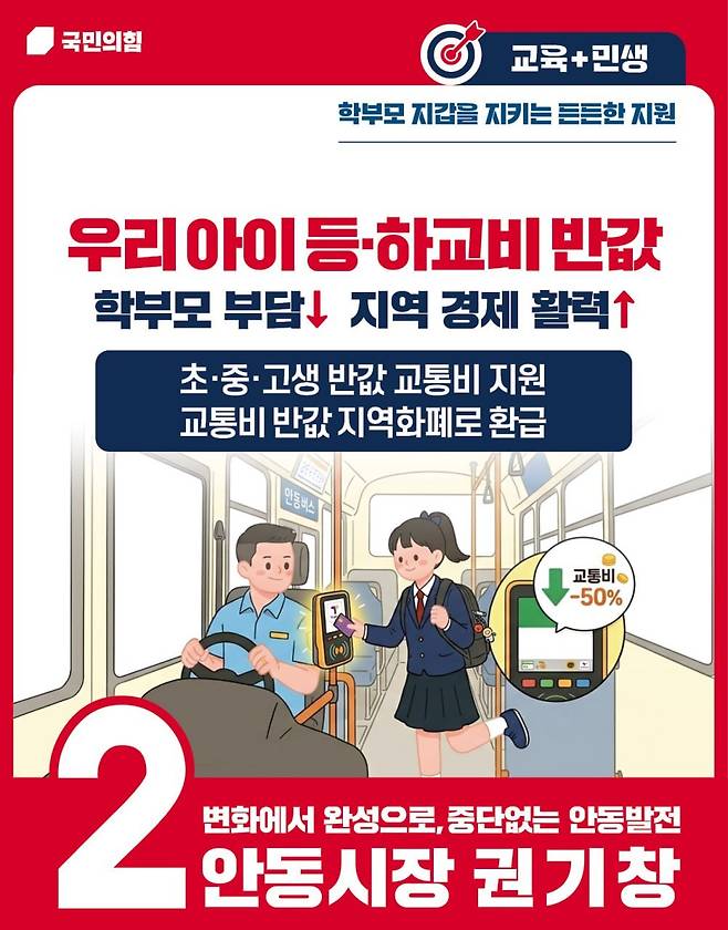초·중·고생 반값 교통비 지원 공약 안내 이미지. /권기창 안동시장 예비후보 선거대책위원회 제공