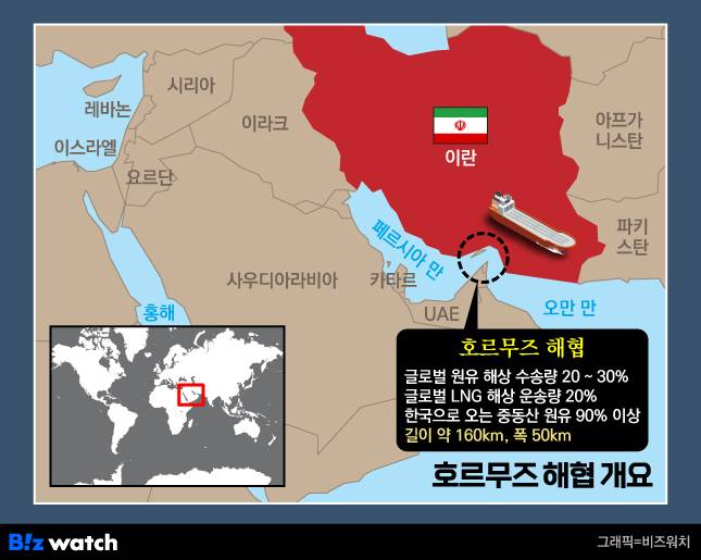 그래픽=비즈워치