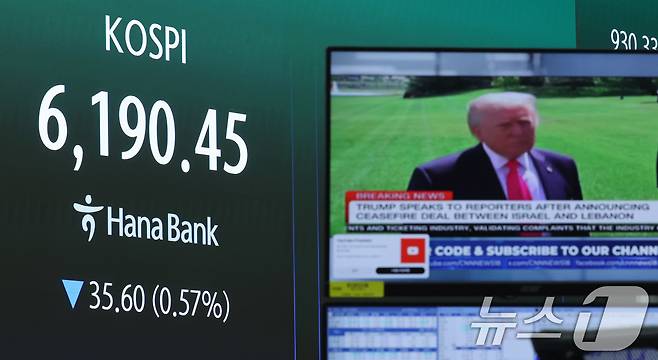 17일 오전 서울 중구 하나은행 딜링룸 현황판에 코스피 지수가 나타나고 있다. 이날 코스피는 전 거래일 보다 1.28포인트(0.02%) 상승한 6227.33으로 장을 시작했다. 2026.4.17 ⓒ 뉴스1 박지혜 기자