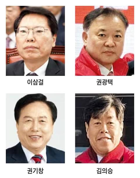 경북 안동시장 후보