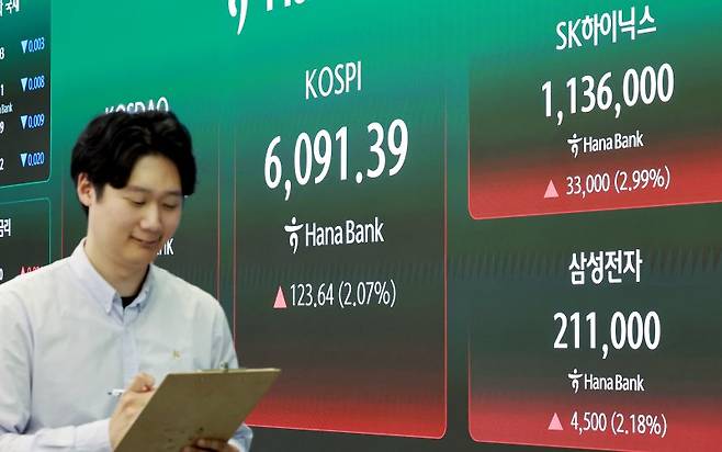 15일 서울 중구 하나은행 딜링룸 전광판에 종가가 표시되고 있다. 2026.4.15 /사진=뉴스1