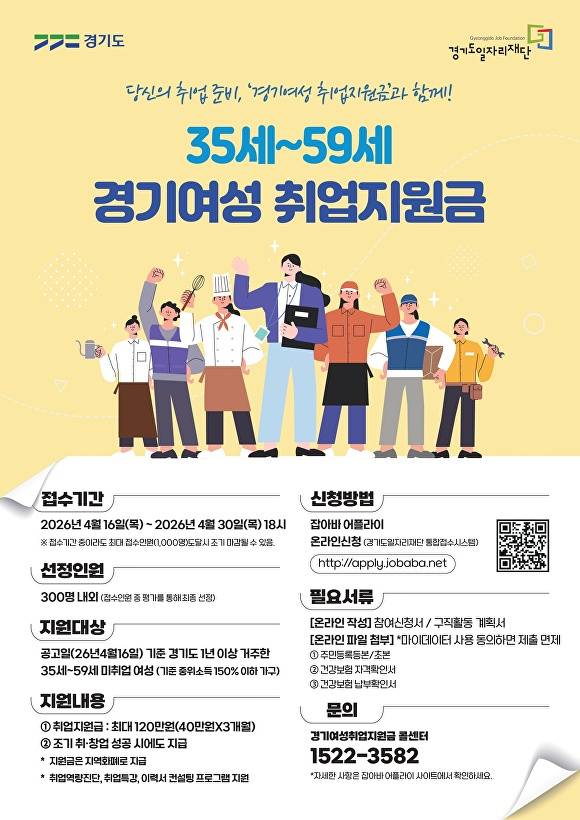 경기여성 취업지원금 참여자 모집 안내문. [사진=경기도]