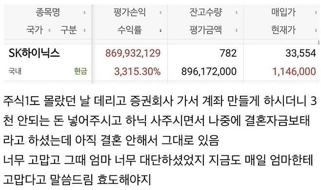 사진=온라인커뮤니티 캡처.