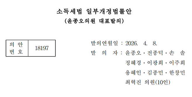 윤종오 진보당 의원은 4월 8일 장기보유특별공제 폐지를 핵심으로 한 소득세법 개정안을 대표 발의했다. (국회 의안정보시스템 갈무리)