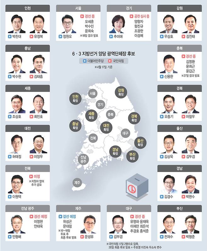 그래픽=하안송 기자