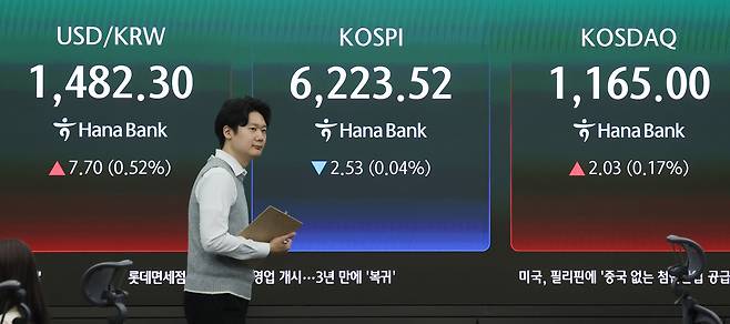17일 오전 서울 중구 하나은행 딜링룸 현황판에 코스피 지수가 나타나고 있다. 뉴스1
