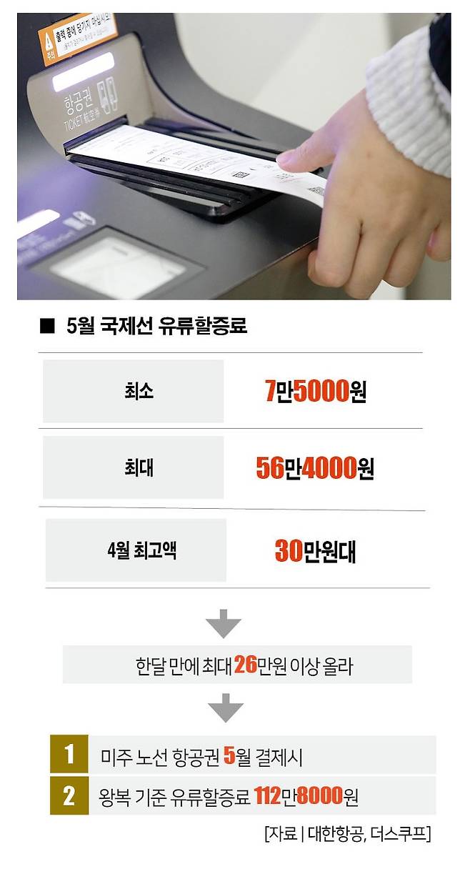 [사진 | 뉴시스]