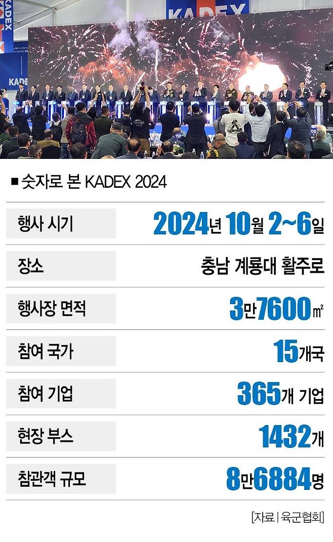 [사진｜뉴시스] &nbsp;