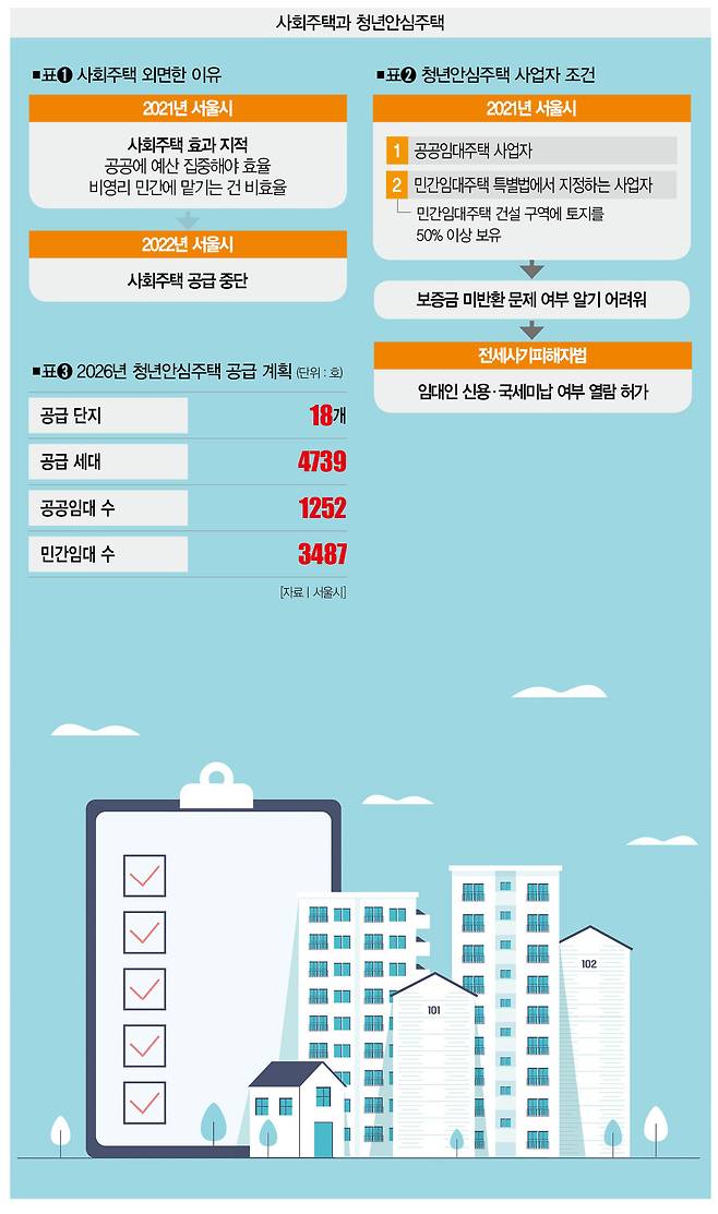 [일러스트 | 게티이미지뱅크]