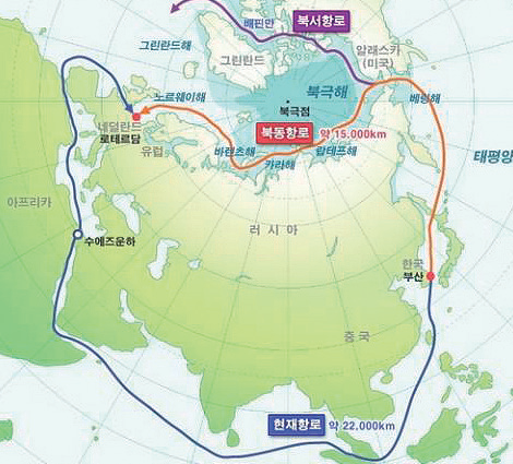 지구온난화가 되면서 부산에서 남쪽으로 수에즈 항로는 22000km이고, 북동항로로 가면 15000km로 매우 가깝다. (출처, 두피아)