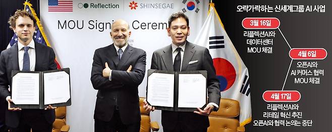 정용진 신세계그룹 회장(오른쪽부터)과 하워드 러트닉 미국 상무부 장관, 미샤 라스킨 리플렉션AI 최고경영자(CEO)가 지난달 16일 데이터센터 구축을 위한 양해각서(MOU)를 체결한 뒤 기념촬영을 하고 있다.  /신세계그룹 제공