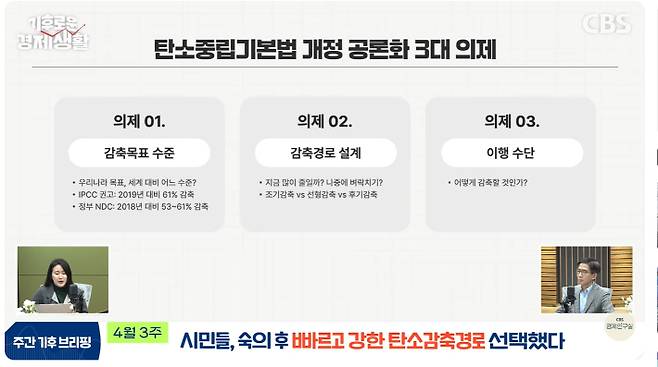 유튜브 CBS경제연구실 캡처