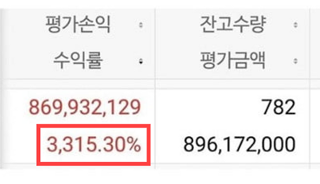 SK하이닉스 주식 계좌 인증글. SNS 캡처