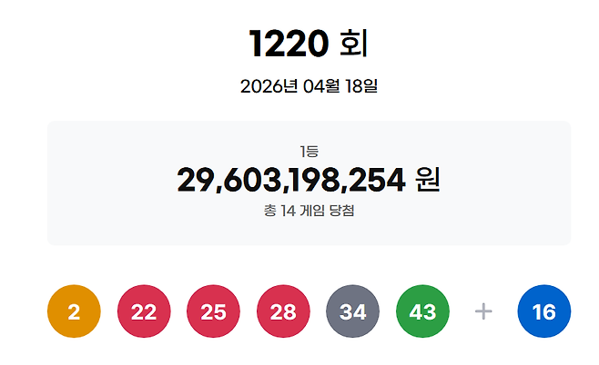 동행복권 홈페이지 캡처