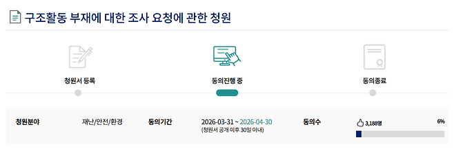 지난 5일 국회 전자청원게시판에 올라온 '구조활동 부재에 대한 조사 요청에 관한 청원' 게시글. 해당 청원은 선장 이아무개씨의 유족이 올렸다. 17일 오후 5시 기준 3188명이 청원에 동의한 상태다. ⓒ시사저널 이태준