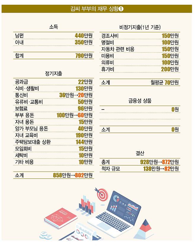 [일러스트 | 게티이미지뱅크]