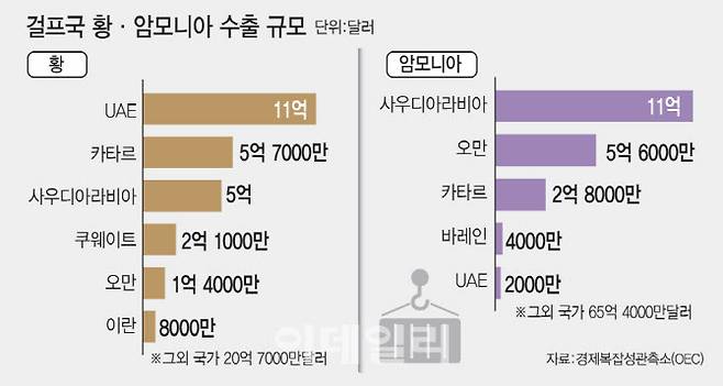 [이데일리 김일환 기자]