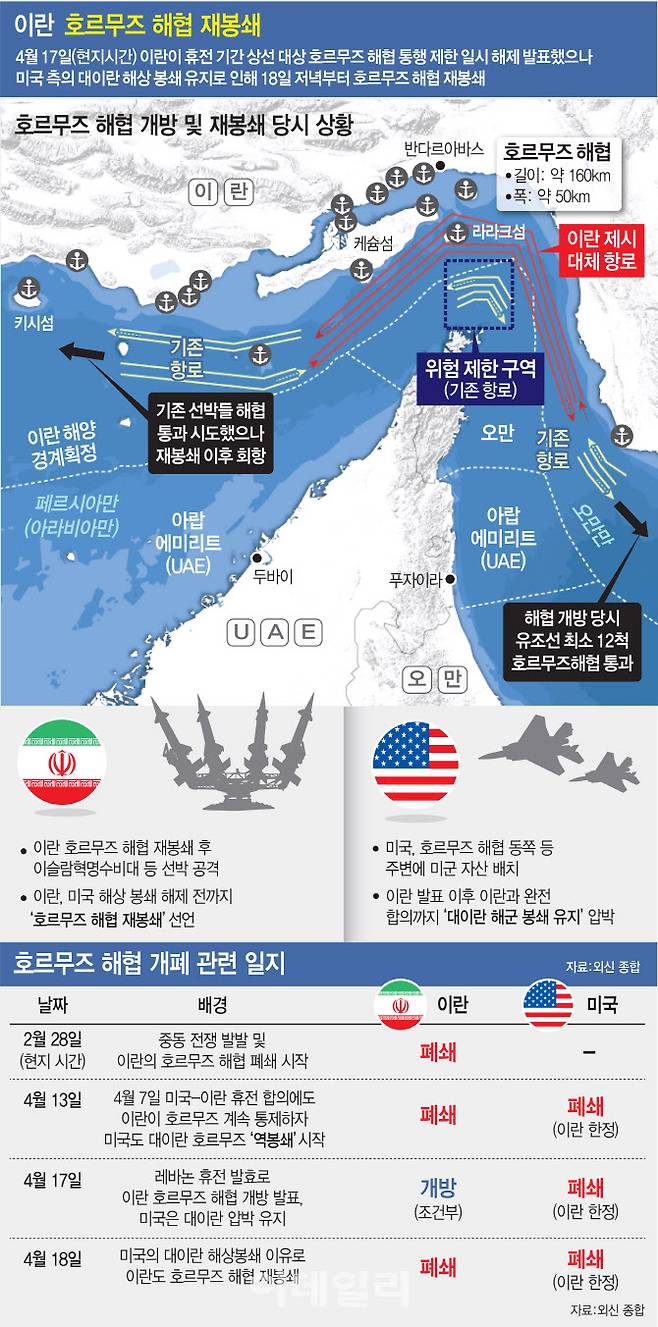 [이데일리 문승용 기자]