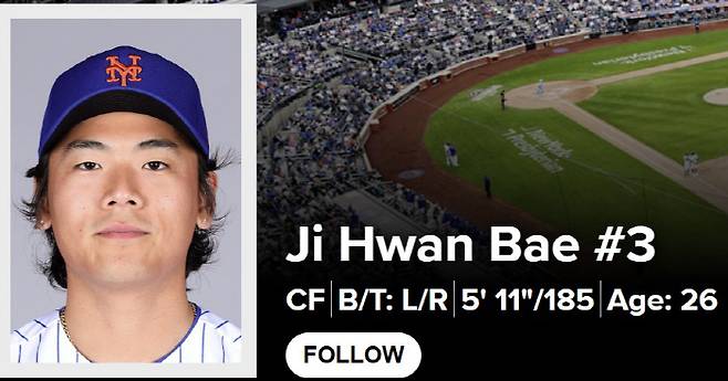 배지환 프로필. milb.com 홈페이지 캡쳐