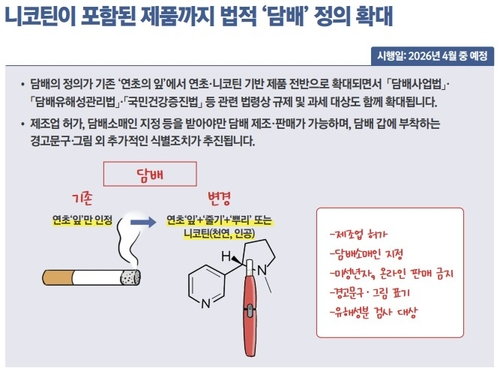 ▲ 담배 정의 확대.  재정경제부 ‘2026년부터 이렇게 달라집니다’ 캡처