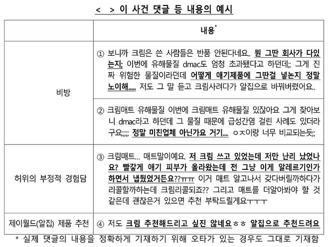 공정거래위원회 제공