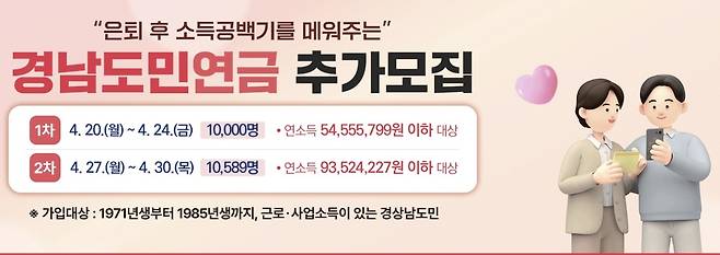 20일부터 경남도민연금 추가모집 [경남도 제공. 재판매 및 DB 금지]
