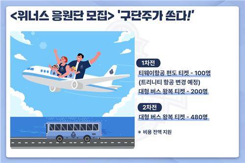 프로농구 소노, 4강 PO 원정에 '항공권' 쏜다 [소노 구단 제공. 재판매 및 DB 금지]