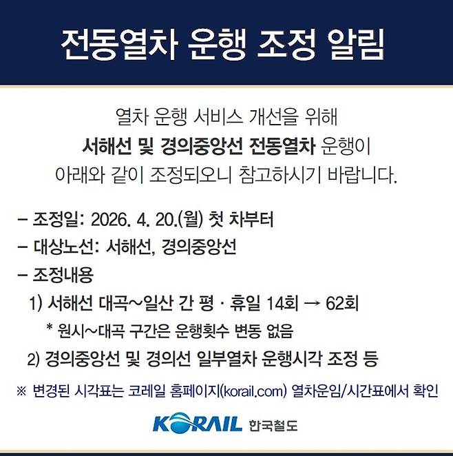 서해선·경의중앙선 전동열차 운행 조정 알림. 사진=코레일 홈페이지