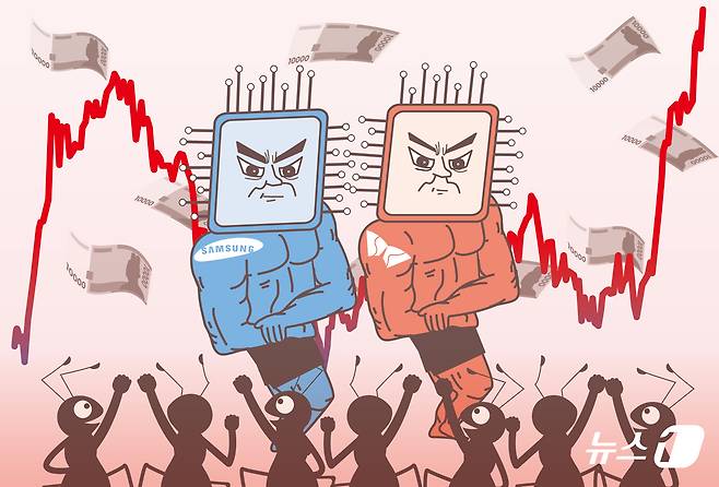 ⓒ 뉴스1 김초희 디자이너