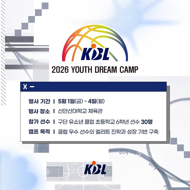 2026 KBL 유스 드림 캠프가 5월 1일부터 4일까지 신안산대학교에서 열린다. (KBL 제공)