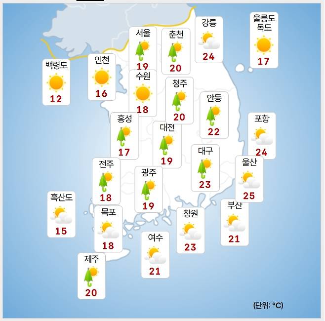 ⓒ기상청: 오늘(20일) 오후 날씨