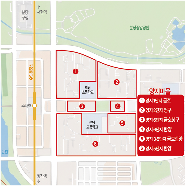 1기 신도시 재건축 선도지구 분당 양지마을 위치도. 양지마을 재건축은 기존 6개 단지 4392가구를 헐고 6839가구로 재건축하는 대형 사업이다. 그러나 단지별 이해관계가 위치·평형에 따라 달라 갈등이 심화되고, 사업은 추진 동력을 잃고 있다. [디지털타임스 DB]