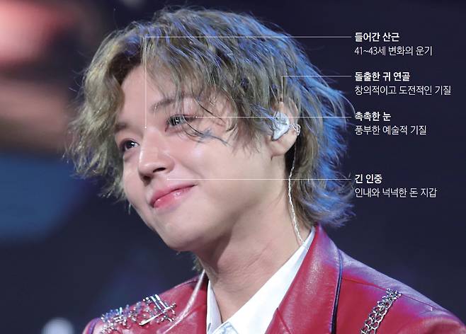 /사진 뉴스1