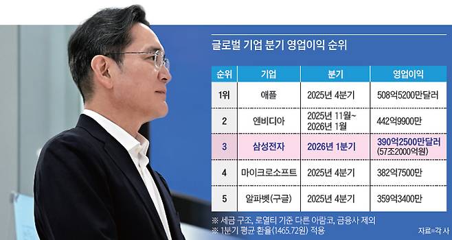 /사진 연합뉴스