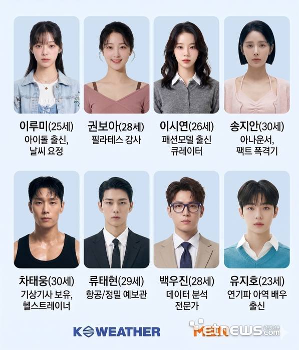 기상캐스터 오디션 후보 8인