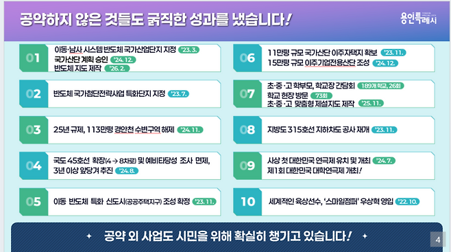 용인시, 공약 외 성과표.