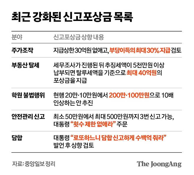 박경민 기자