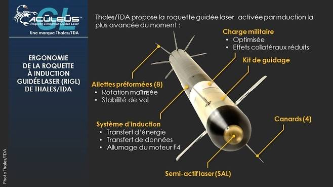 프랑스 라팔-M에 장착된 것으로 알려진 아쿨레우스-LG 레이저유도로켓. X/@SoniikUuk